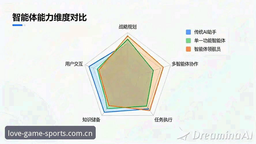 爱游戏体育竞猜平台深度分析：从数据驱动到用户体验的全维度解读